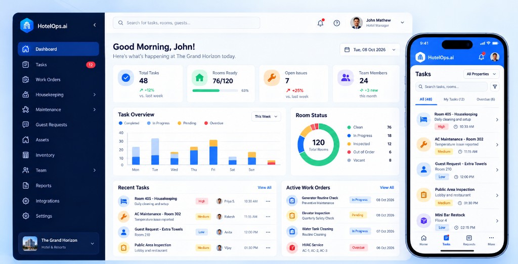 HotelOps.ai dashboard on desktop and mobile